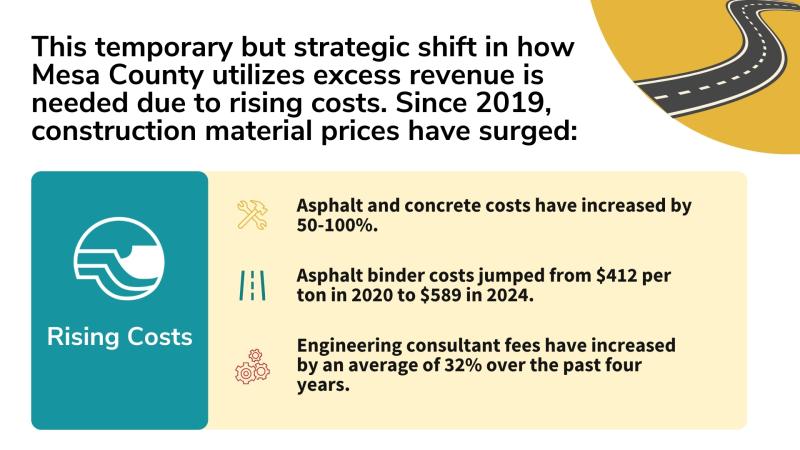 This measure represents a temporary but strategic shift in how Mesa County utilizes excess revenue.