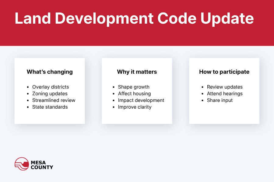 Red and white graphic with text on it that says “land development code update.”