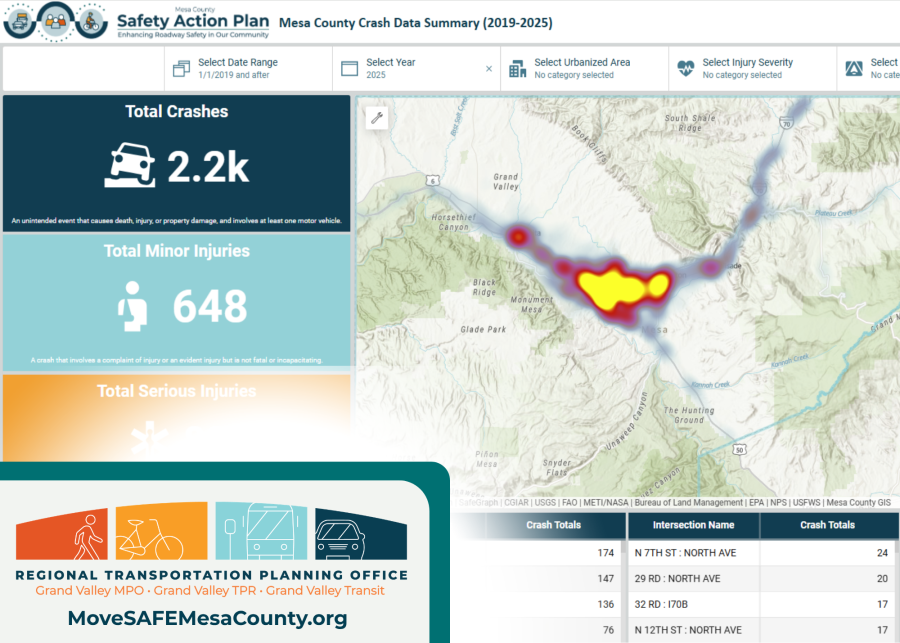 Screenshot of the Mesa County Crash Data Dashboard