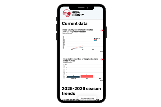 Mesa County current data dashboard page with charts showing respiratory season data for 2025–27 and cumulative hospitalizations since 10/1/25, plus a 2025–2026 season trends section with a small Mesa County logo at top left.